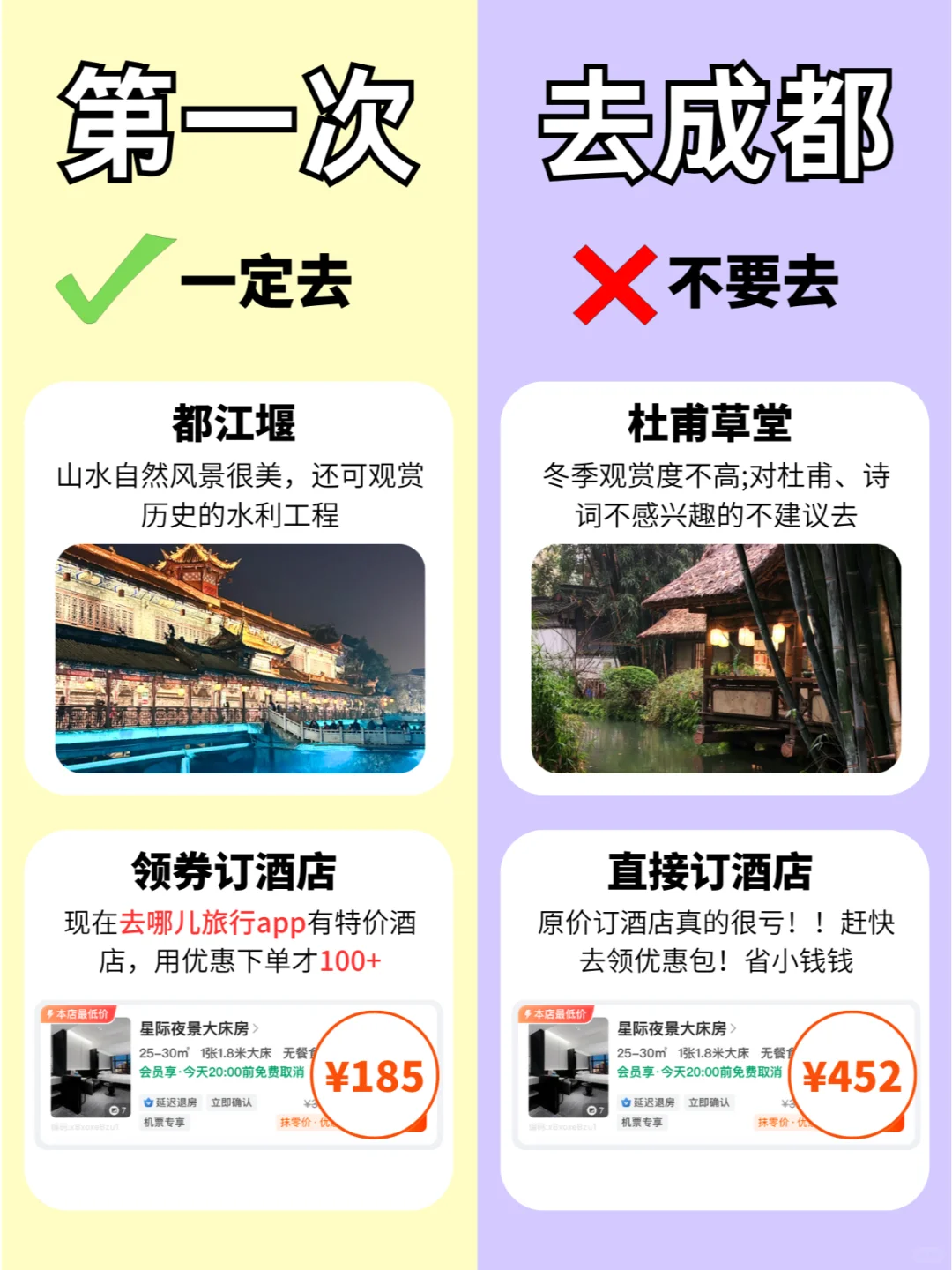 04女大穷游成都！酒店100+的攻略来啦！