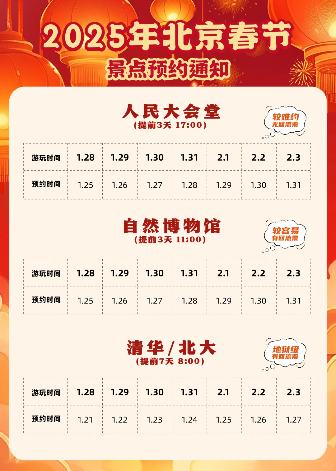 2025春节🧨北京景点开放预约时间调整通知