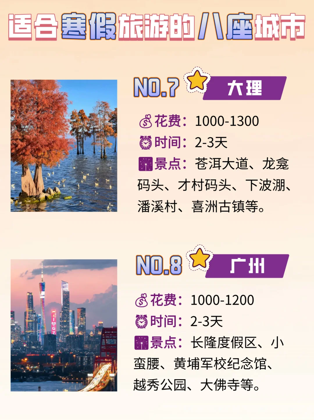 寒假大学生出游计划【省💰版】