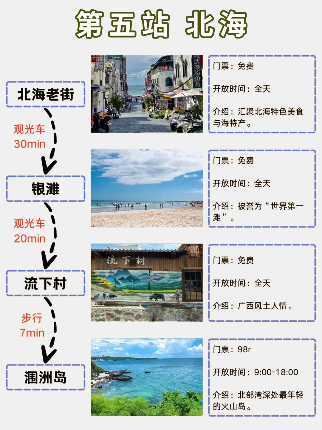 广西最全旅游攻略l冬天过来玩的姐妹请收藏