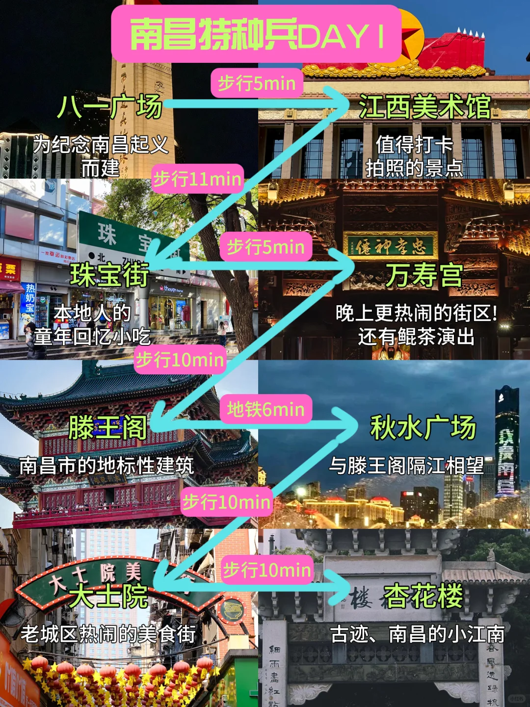 特种兵南昌二日游实践版3.0‼️轻松不踩雷💏