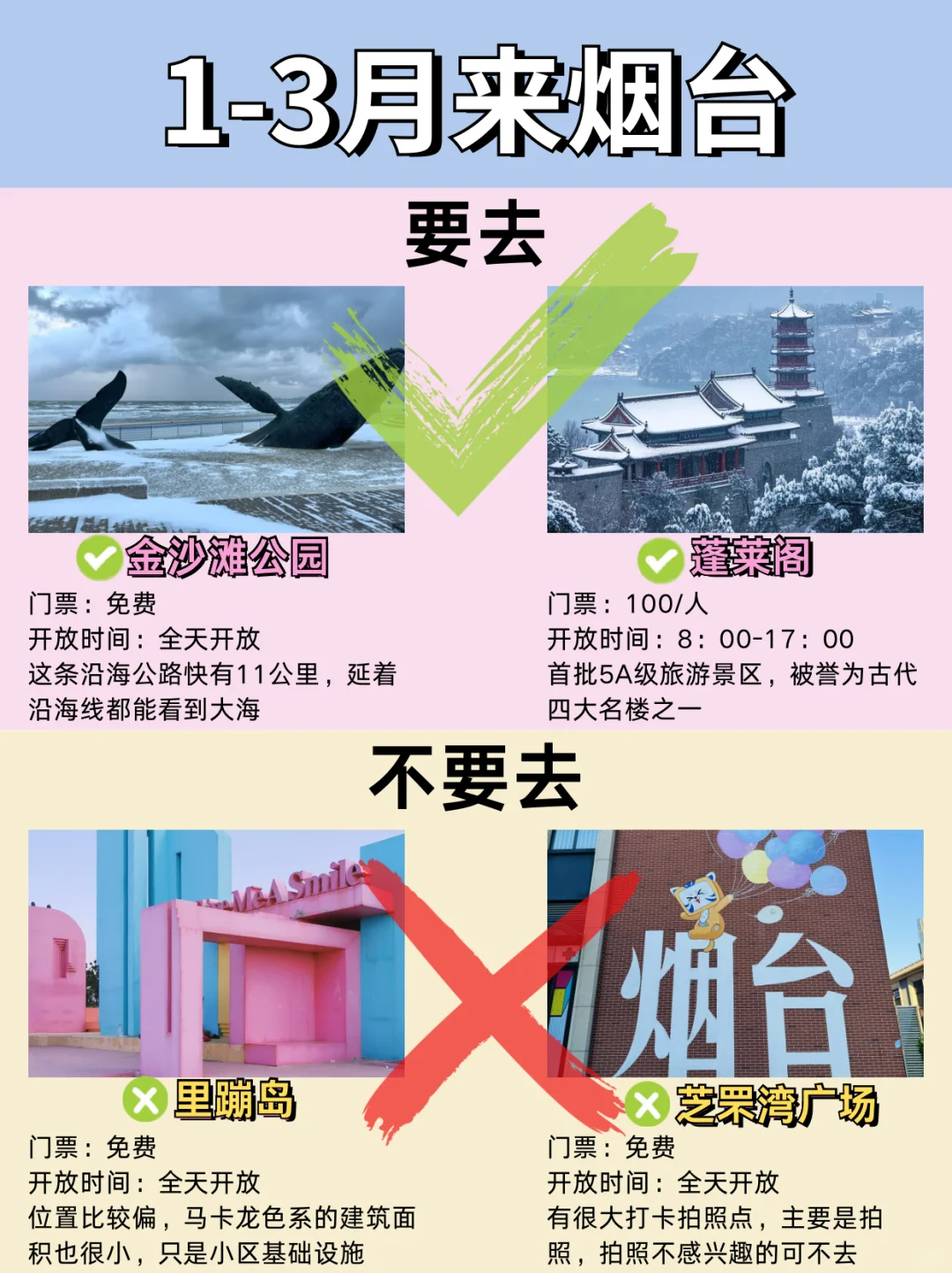 烟台1～3月景点红黑榜📍要去🆚不要去❌