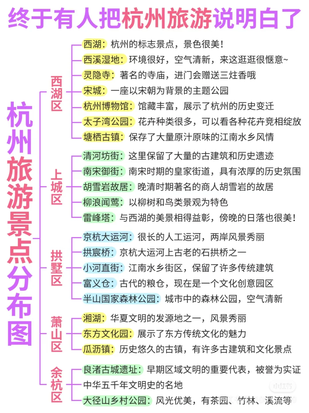 杭州旅游攻略
