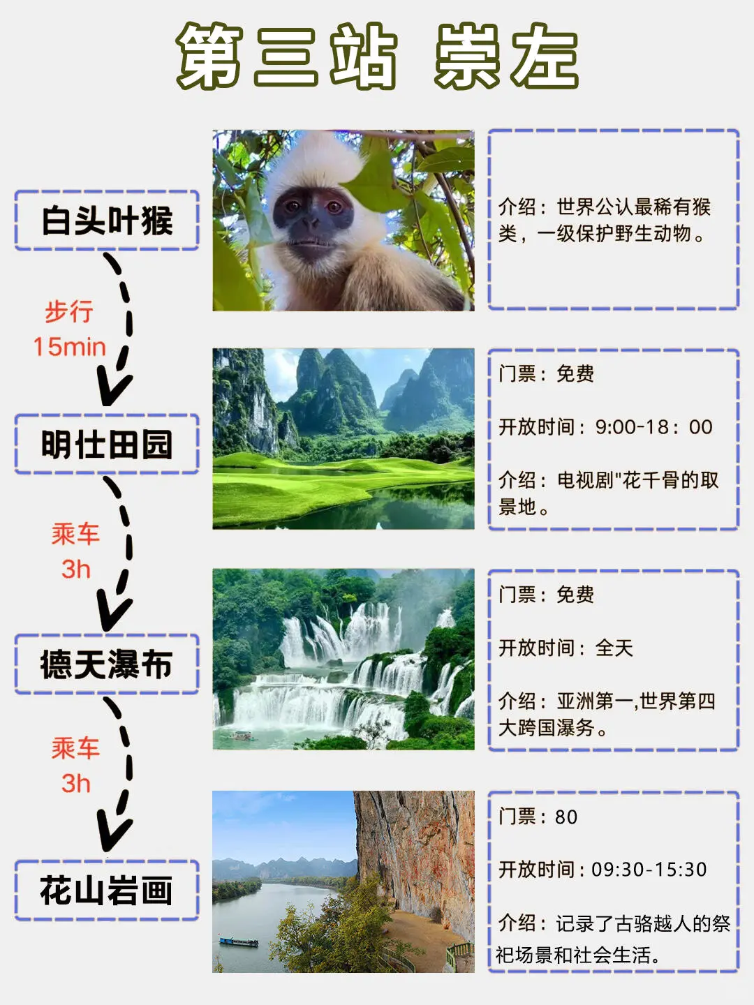 广西最全旅游攻略l冬天过来玩的姐妹请收藏