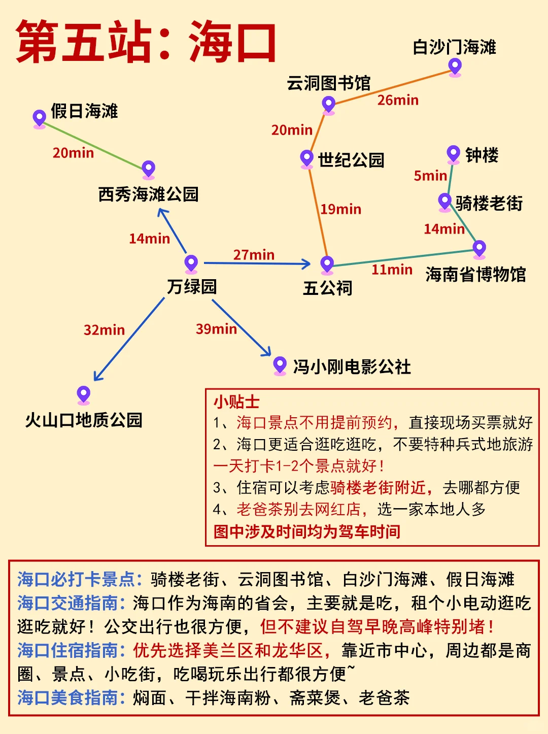 哭死😭好全的海南东线旅游攻略！天花板来啦