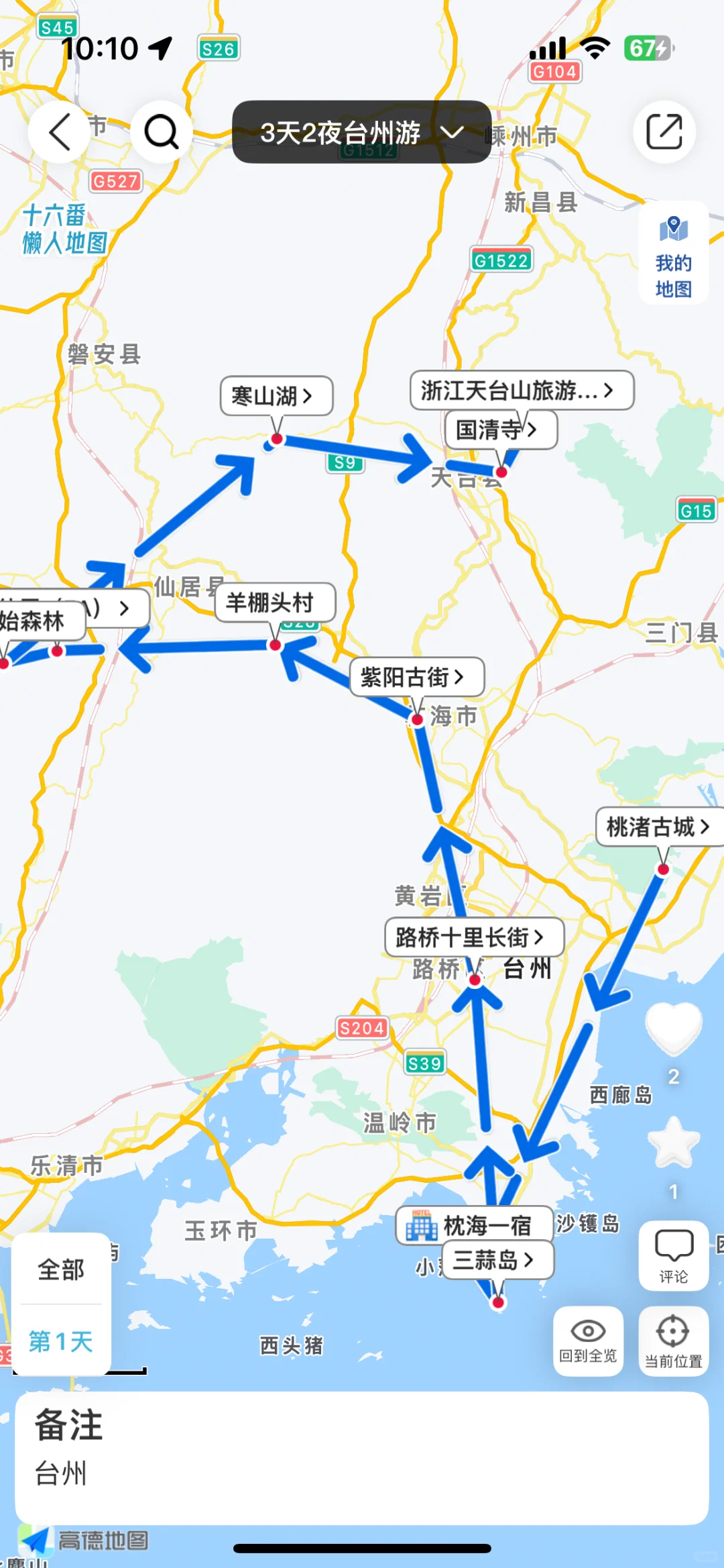 去过台州6次,我的建议是,给第一次来的姐妹