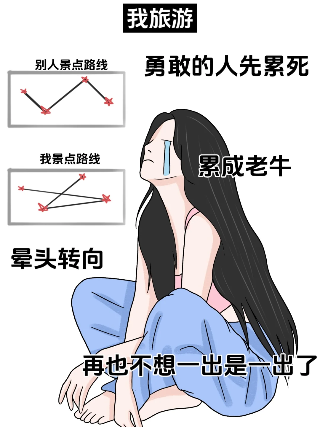 别人旅游vs我旅游...真服了！！