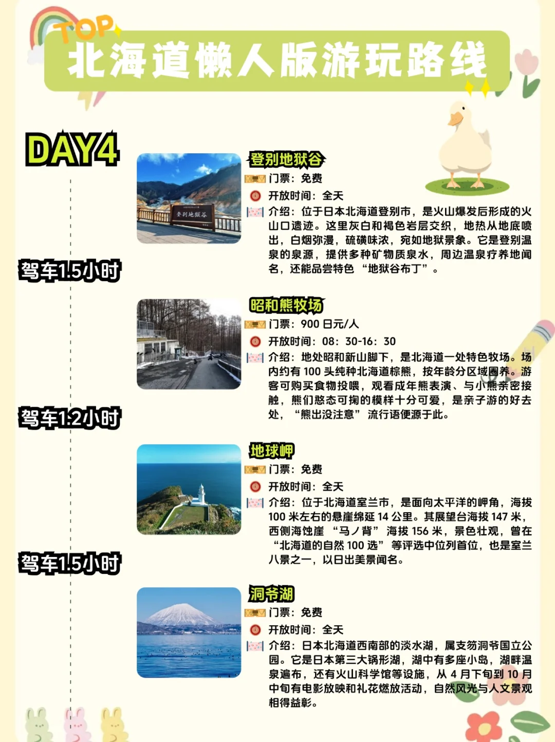 按头安利！6 天玩遍北海道，宝藏路线来了