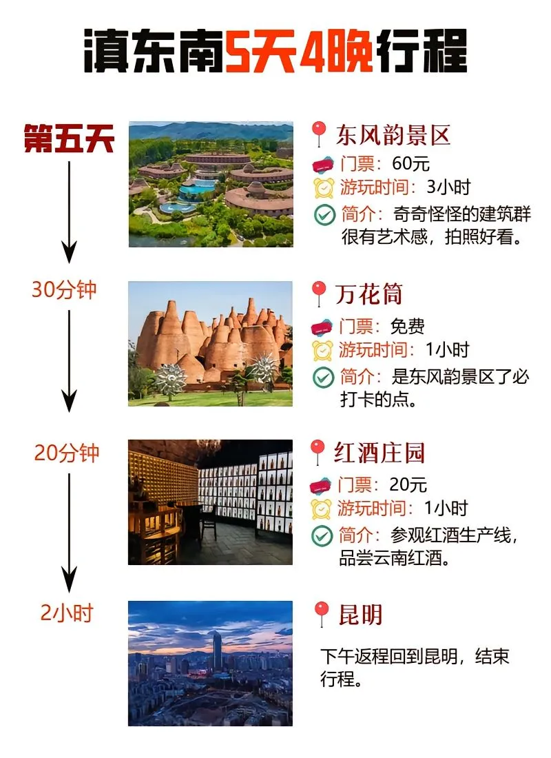 云南最佳摄影线路天花板📹