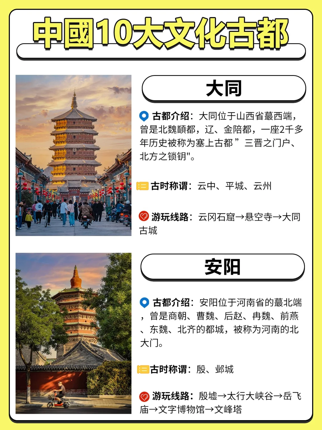 暑假高质量遛娃，还得是蕞有文化的10大古都！