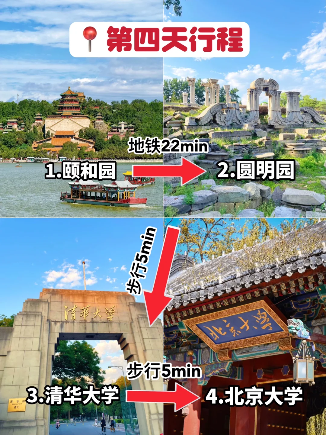 第一次去北京这么玩！5天仅1k+全搞定