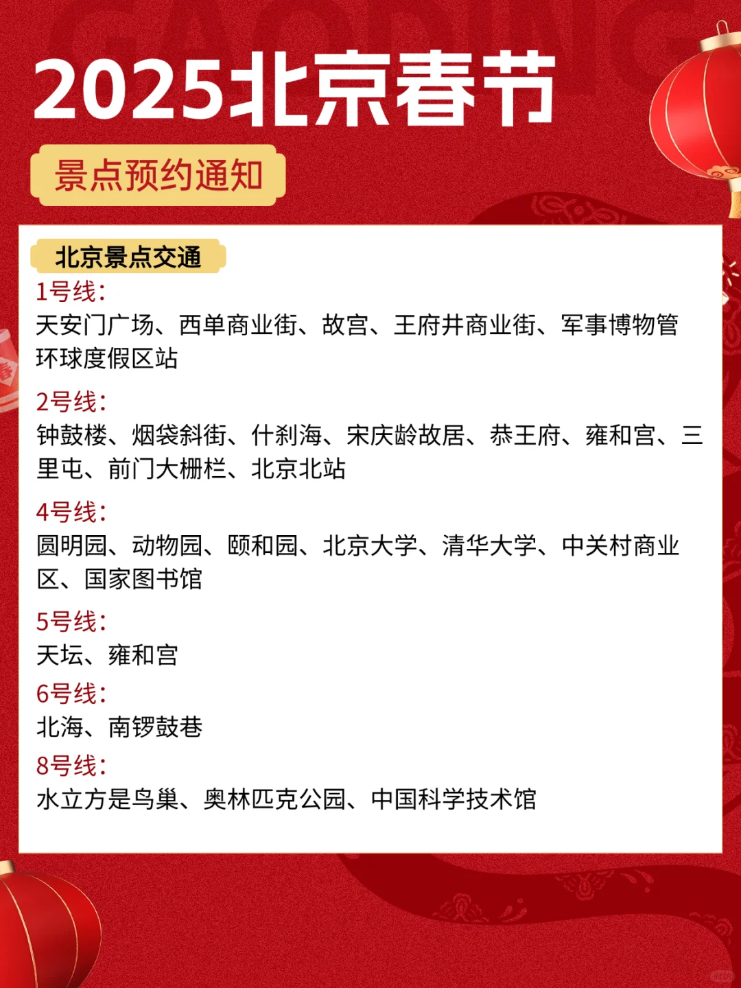 春节计划来北京📍景点预约攻略一定要看📍
