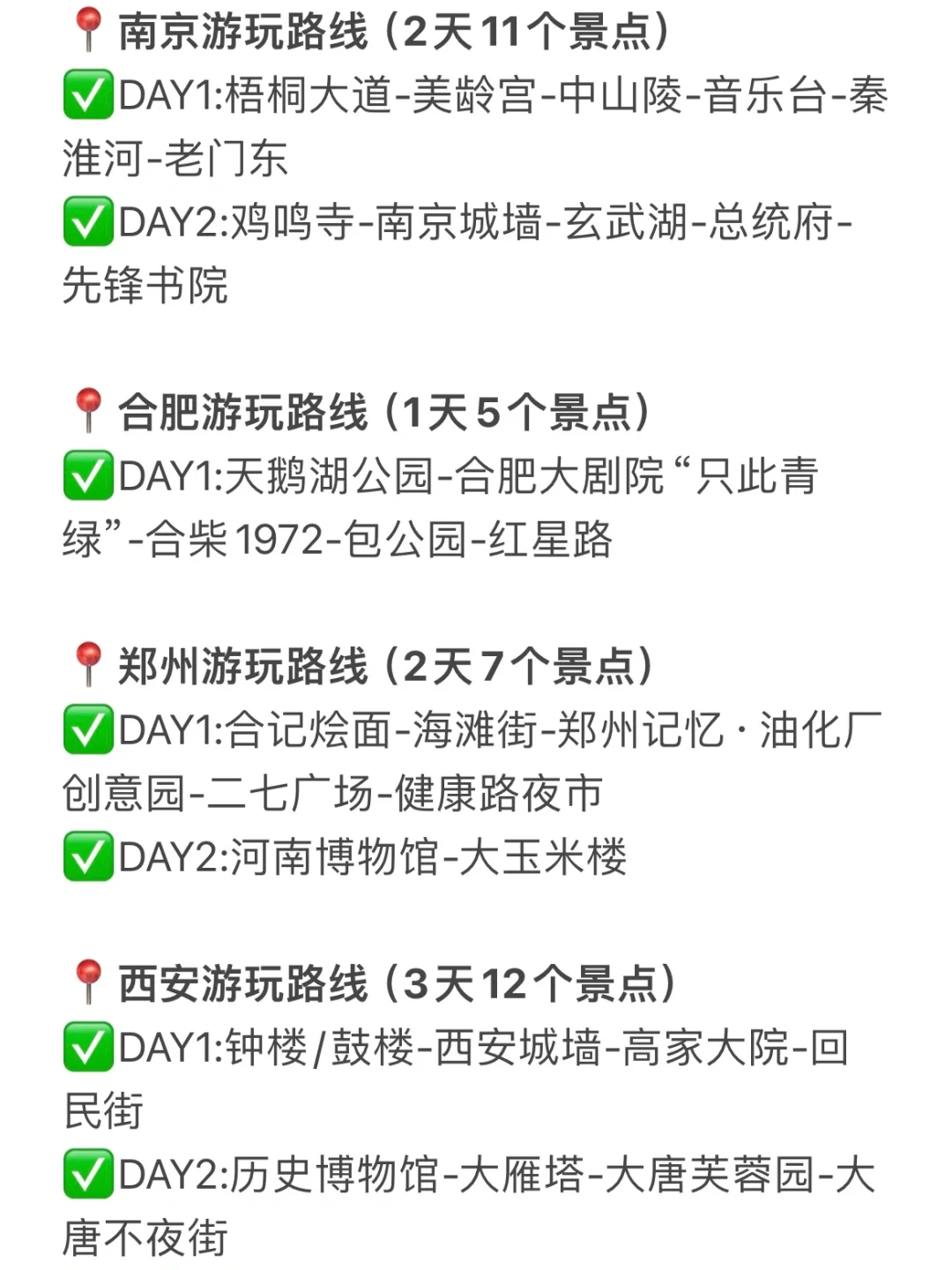 特种兵极限穷游119个景点（含路线）