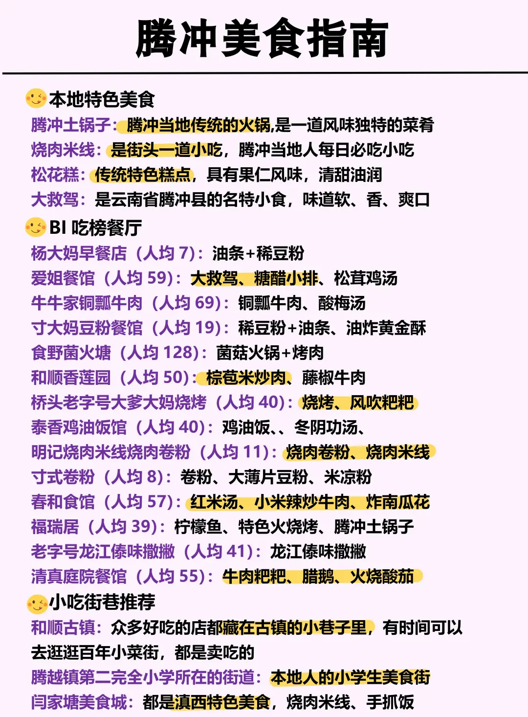 冬季腾冲旅游地图攻略🗺️一图秒懂腾冲
