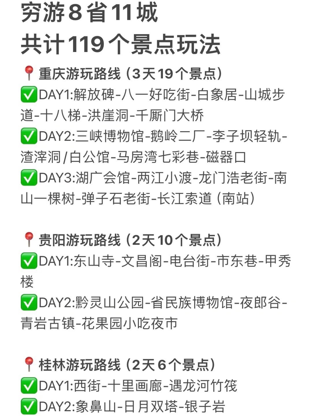 特种兵极限穷游119个景点（含路线）