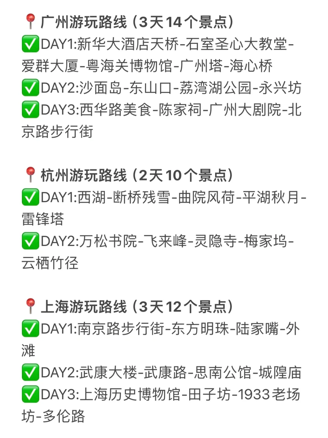 特种兵极限穷游119个景点（含路线）
