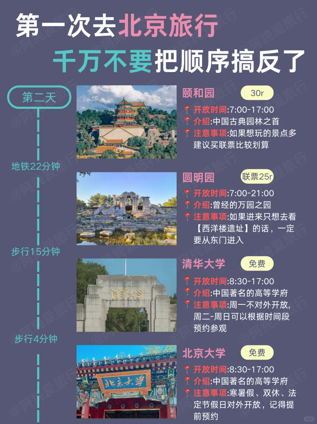 北京旅游攻略♥5天4晚行程