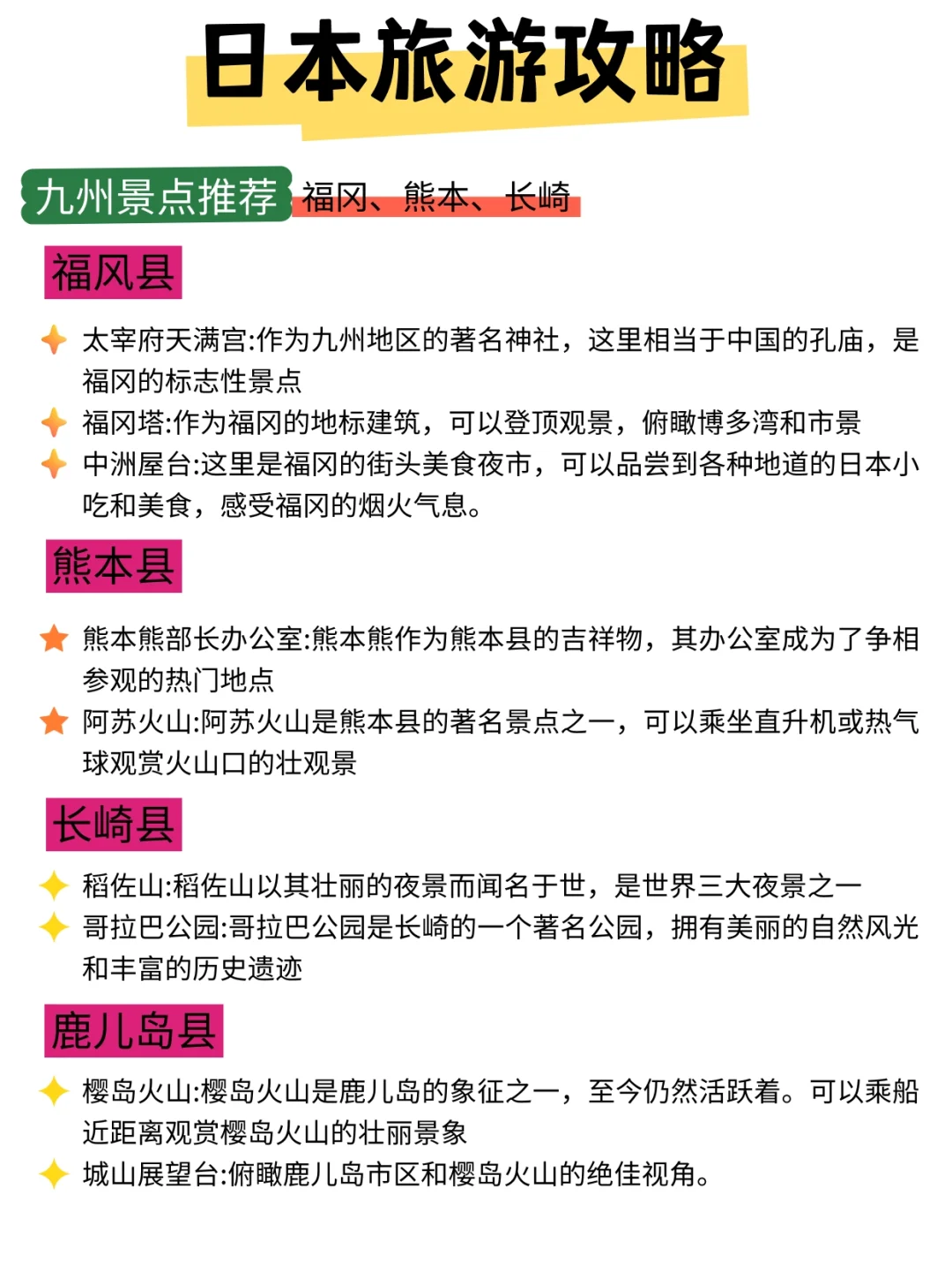 终于把日本旅游说明白了❗要去的抄作业