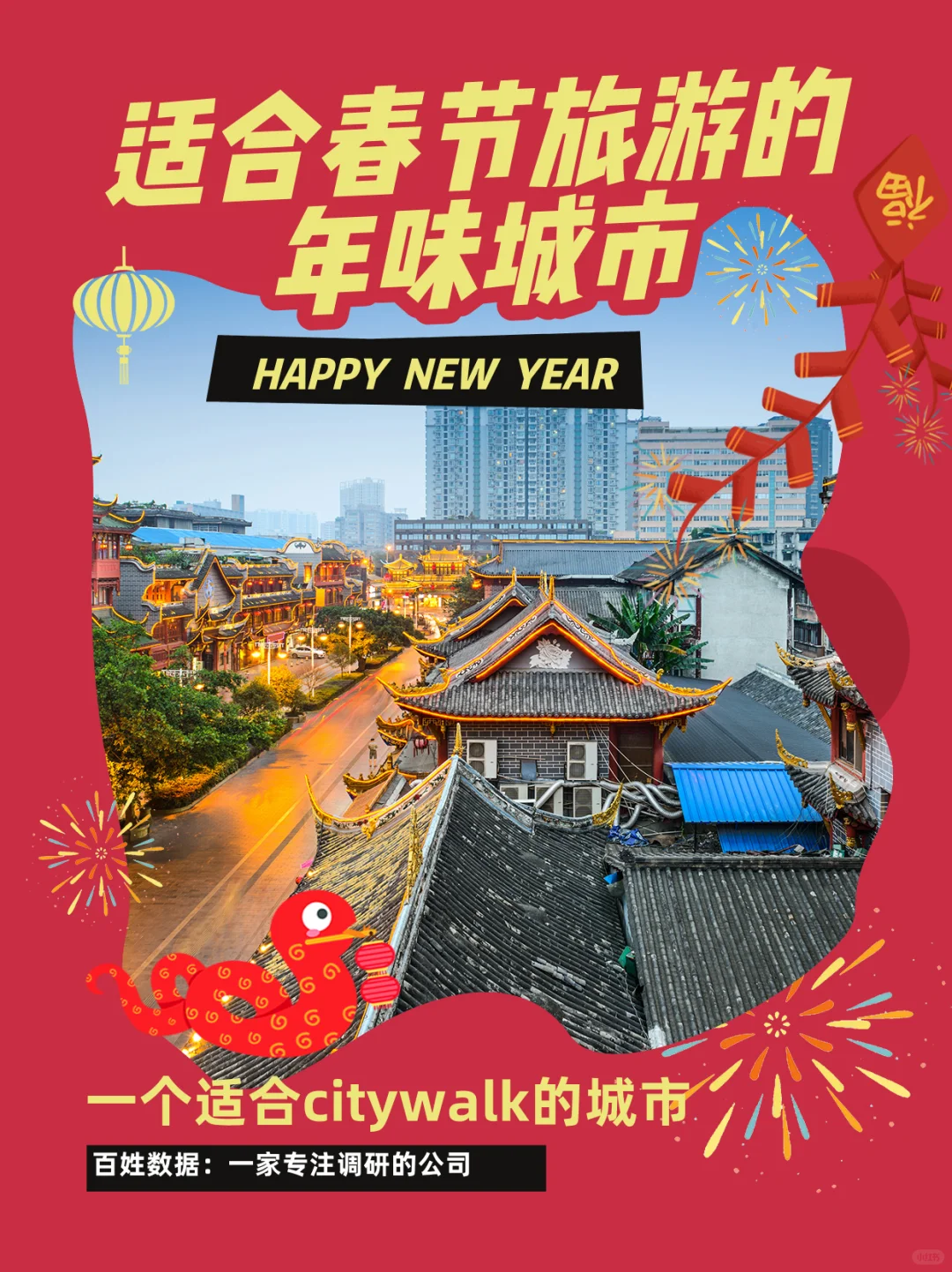 春节旅游大调查