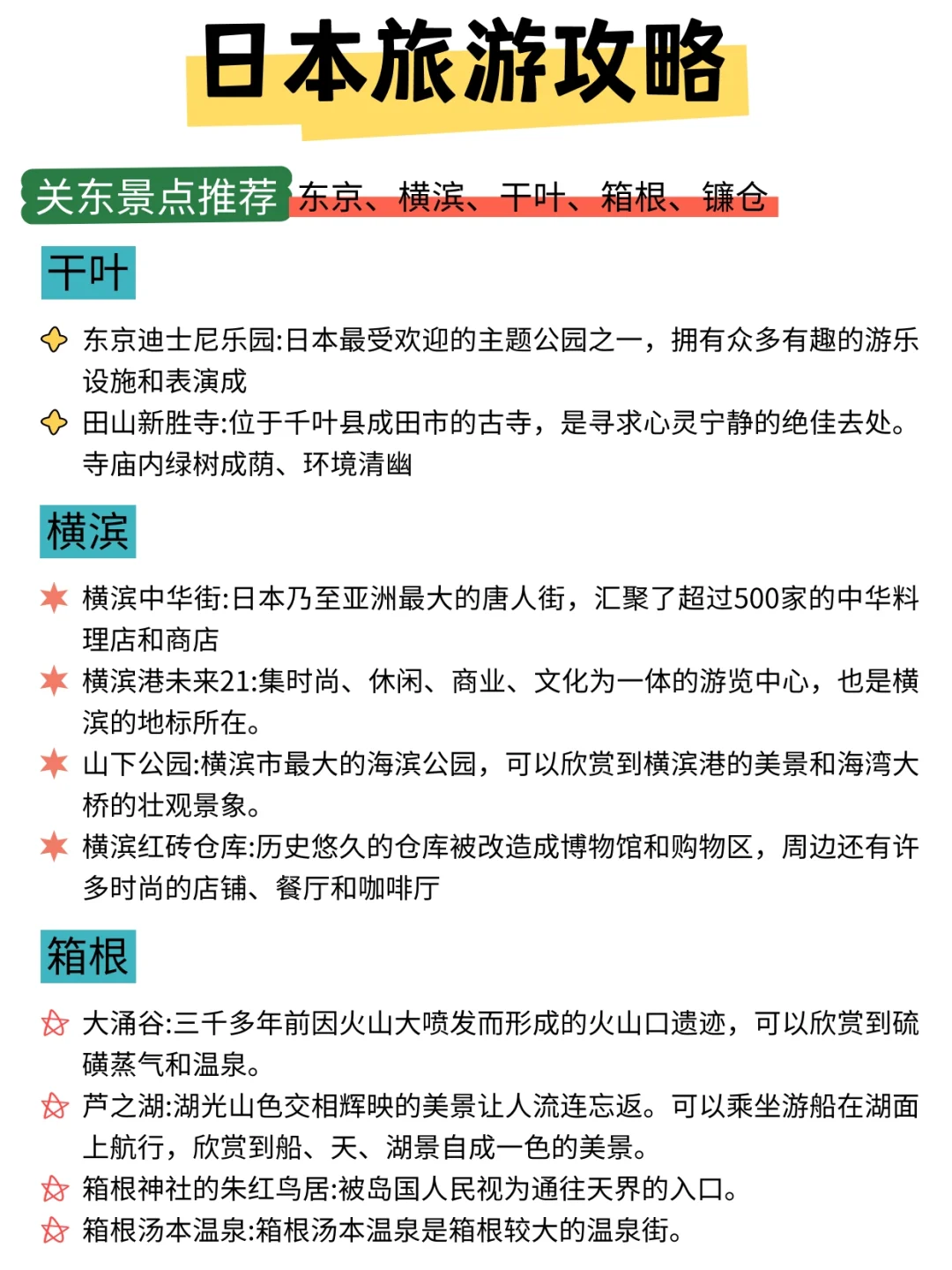 终于把日本旅游说明白了❗要去的抄作业