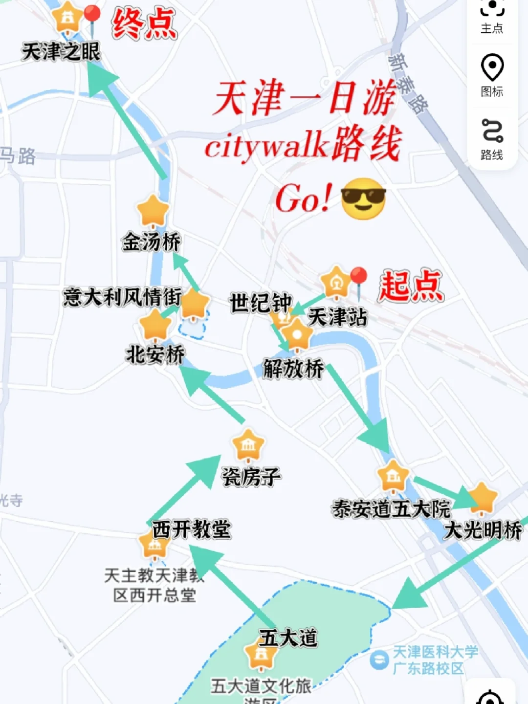天津本地人强推❗️天津必去景点❗不去后悔