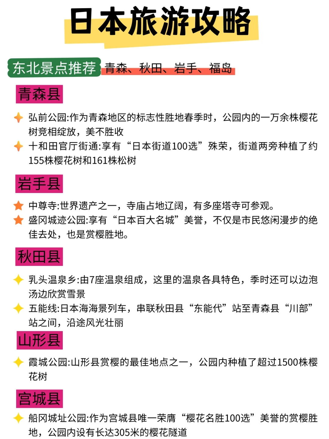 终于把日本旅游说明白了❗要去的抄作业