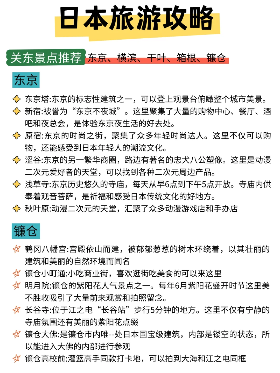 终于把日本旅游说明白了❗要去的抄作业