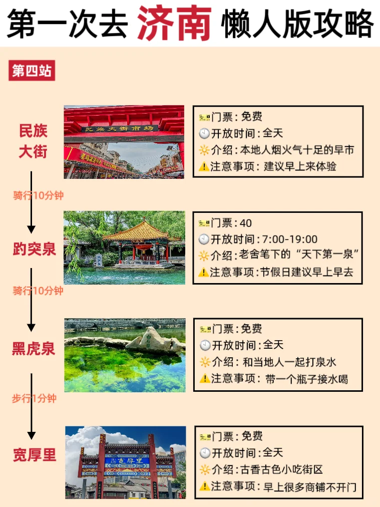 济南旅游必看攻略，看这一篇就够了✅