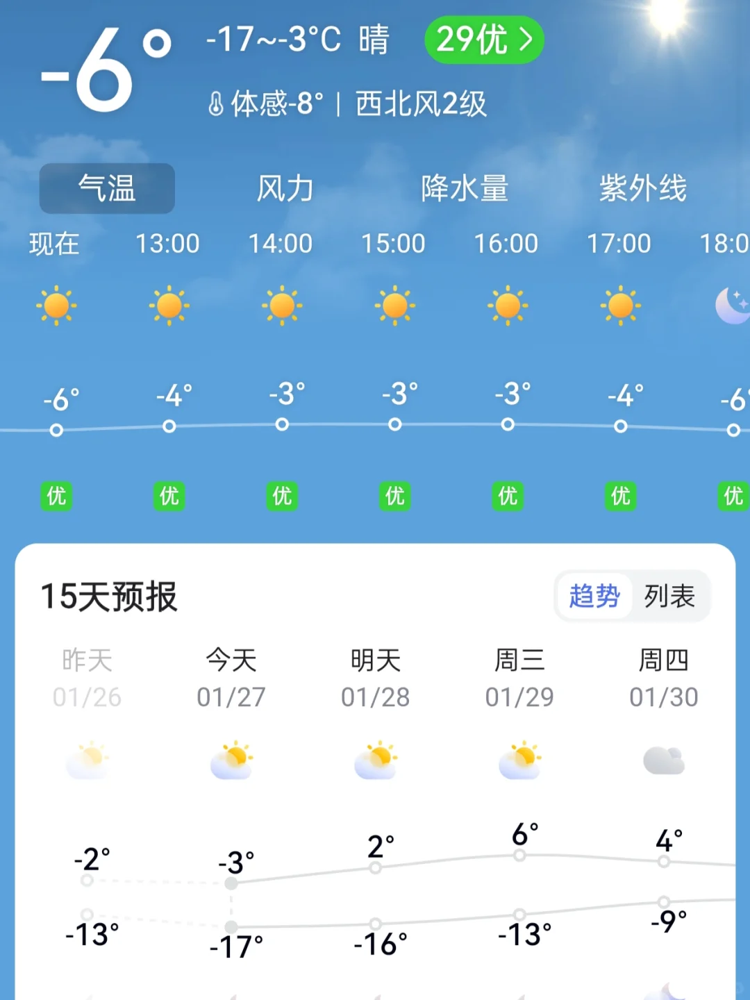 1.27号老君山实况，雪后登顶彻底无语了…