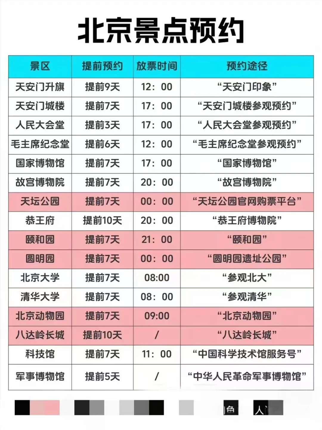 北京景区预约