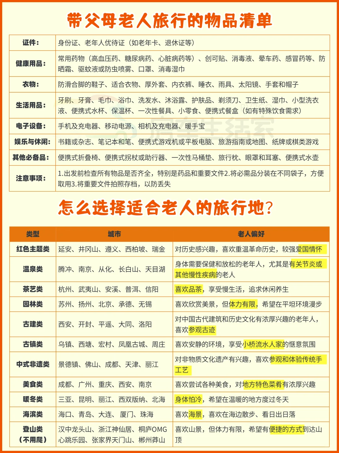 适合带父母去旅行目的地盘点📍按喜好分类