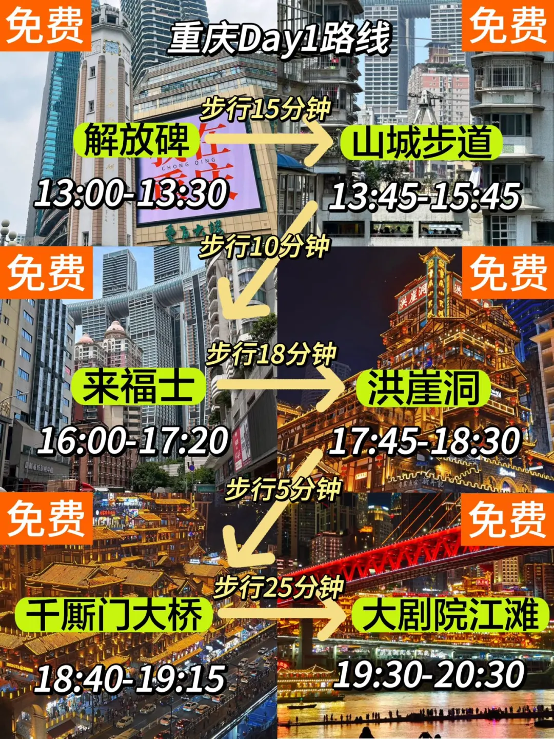 重庆三天已回。。巨冷🥶两人崩溃了