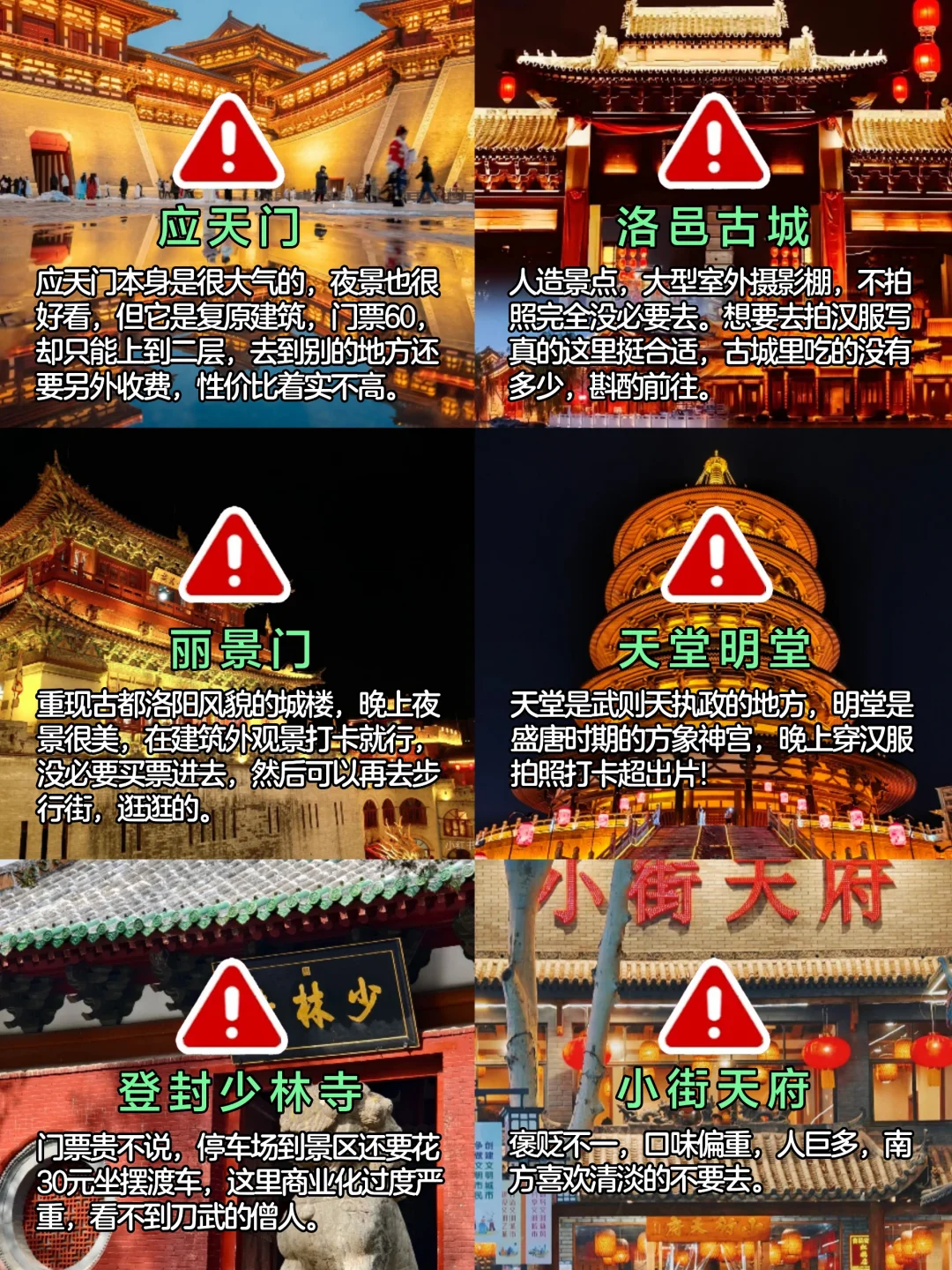 洛阳玩了3天！！忍不住说点大实话😥