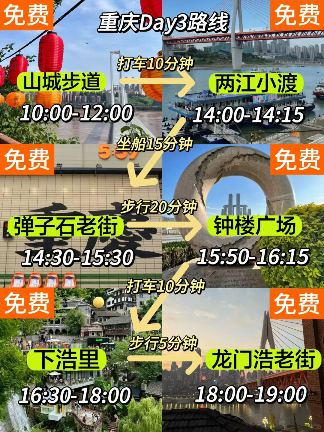 重庆三天已回。。巨冷🥶两人崩溃了