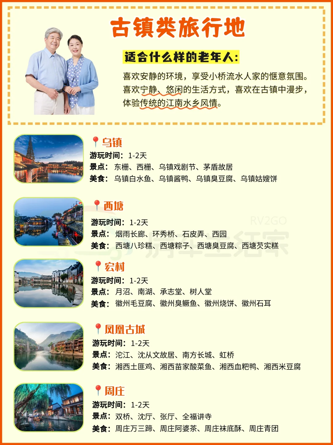 适合带父母去旅行目的地盘点📍按喜好分类