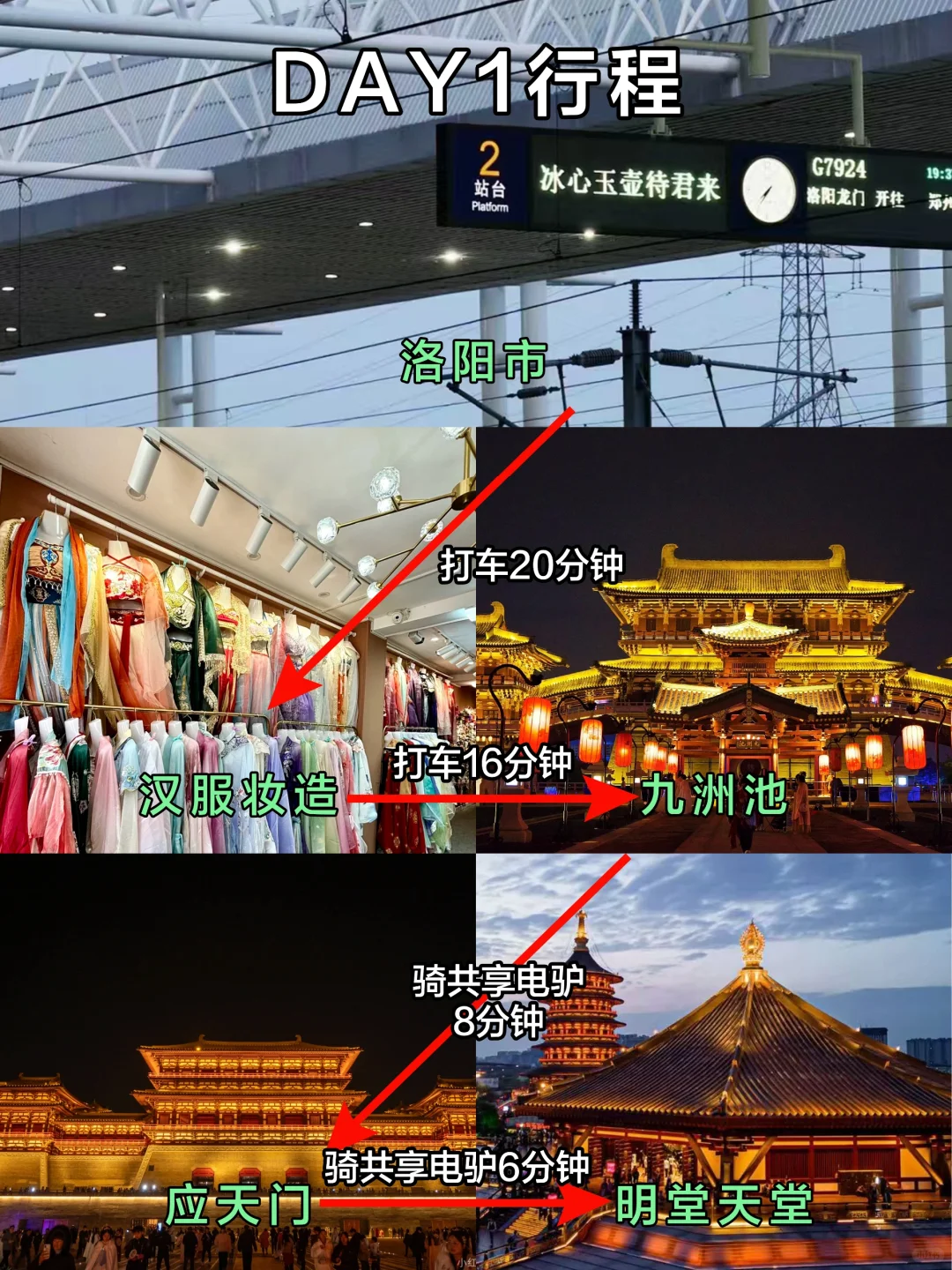 洛阳玩了3天！！忍不住说点大实话😥
