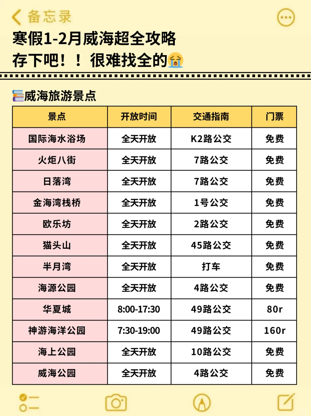 真心建议寒假1-2月去威海的姐妹👭🏻，