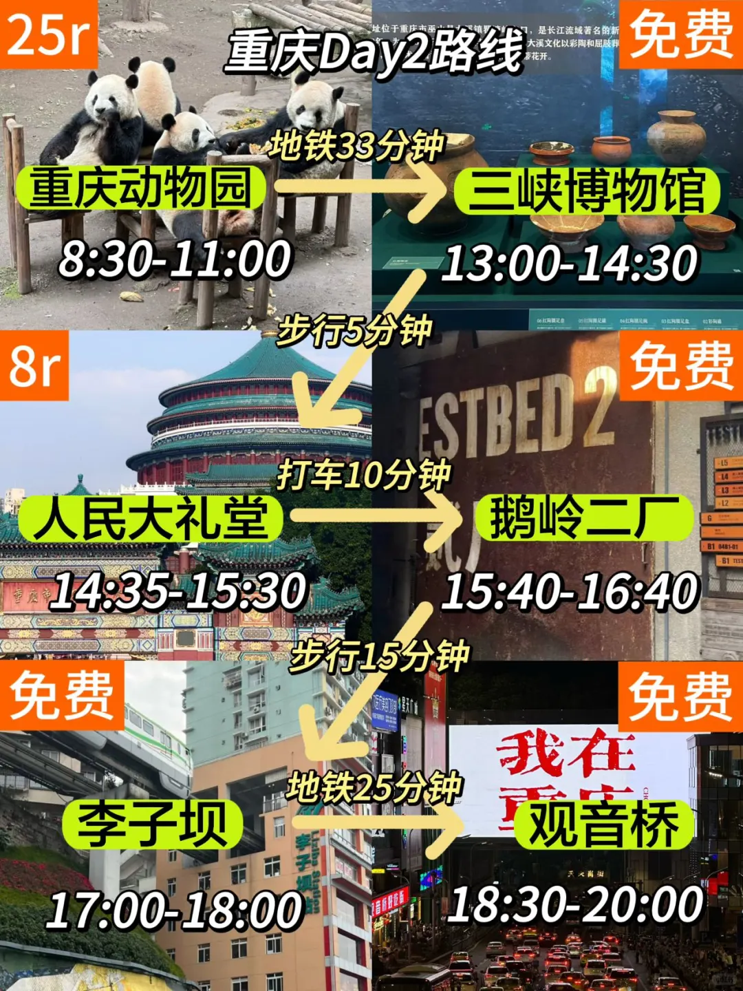重庆三天已回。。巨冷🥶两人崩溃了