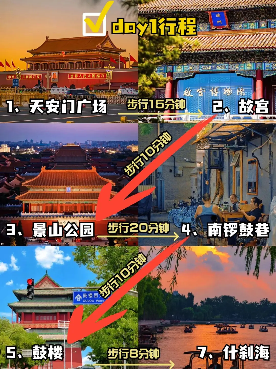 📍北京旅游攻略3天2晚超详细合理安排版
