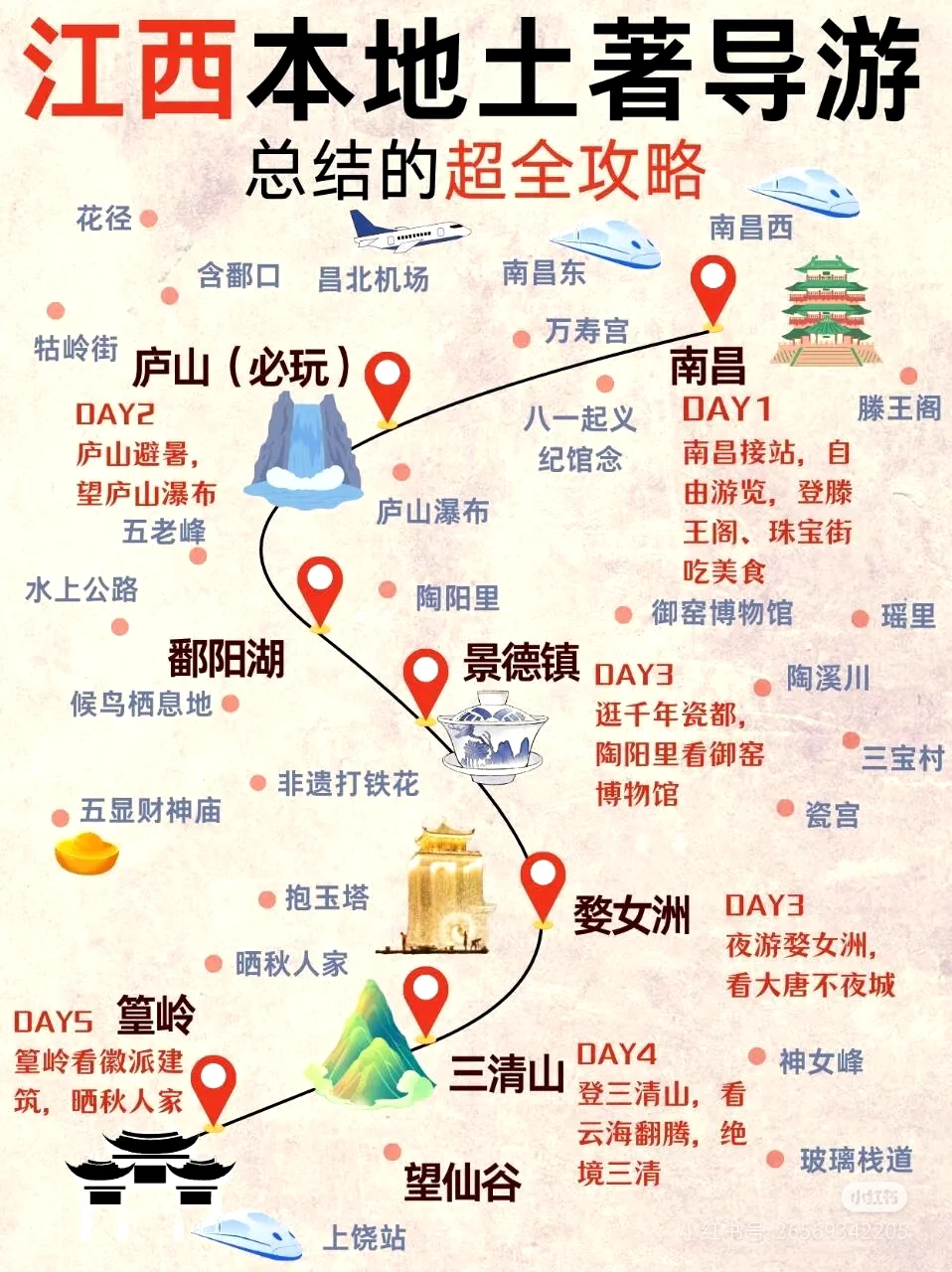 求一份江西旅游攻略😂