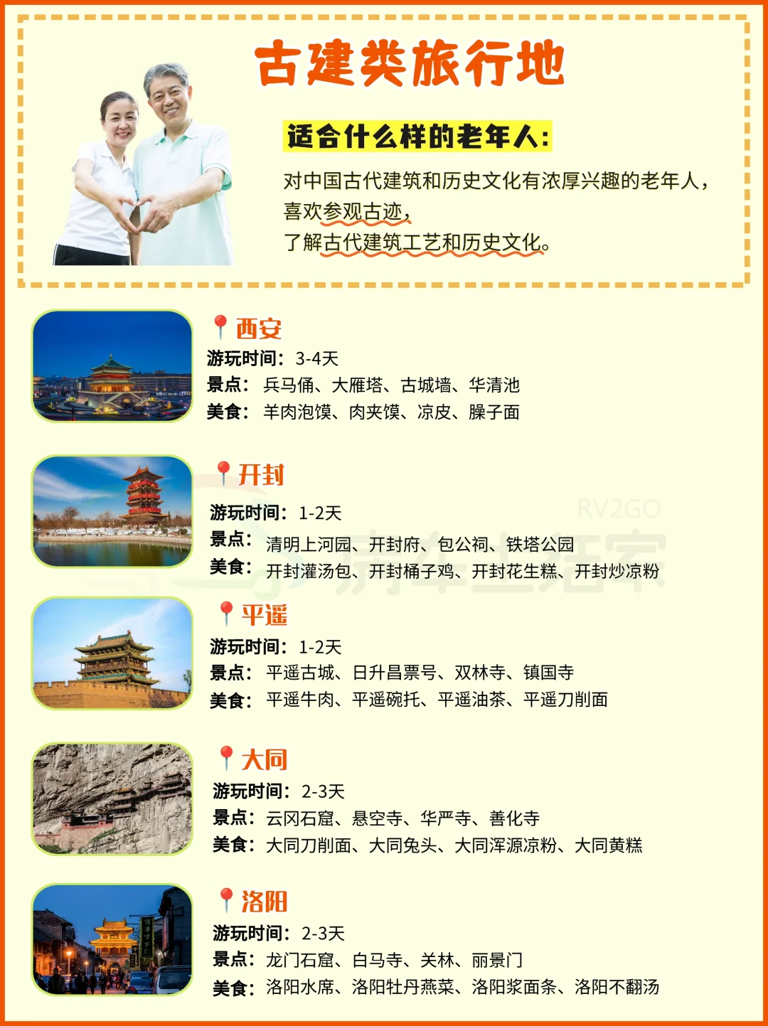 适合带父母去旅行目的地盘点📍按喜好分类