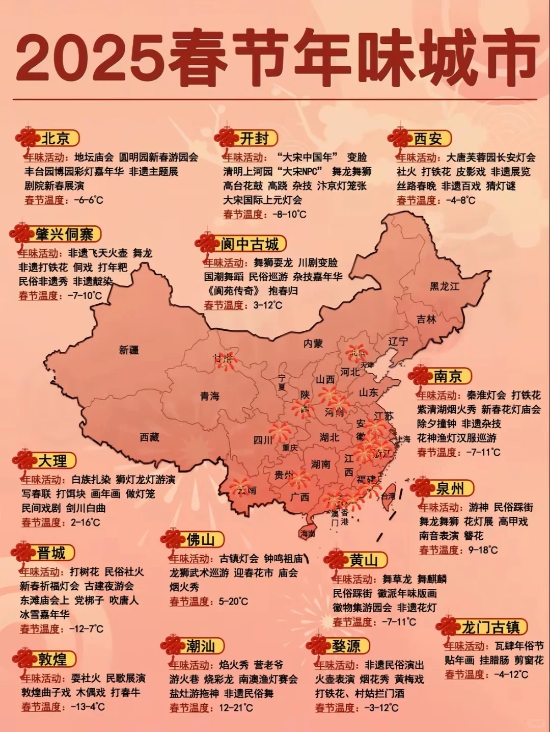 哇😭…春节居然这么多好去处‼️快来看