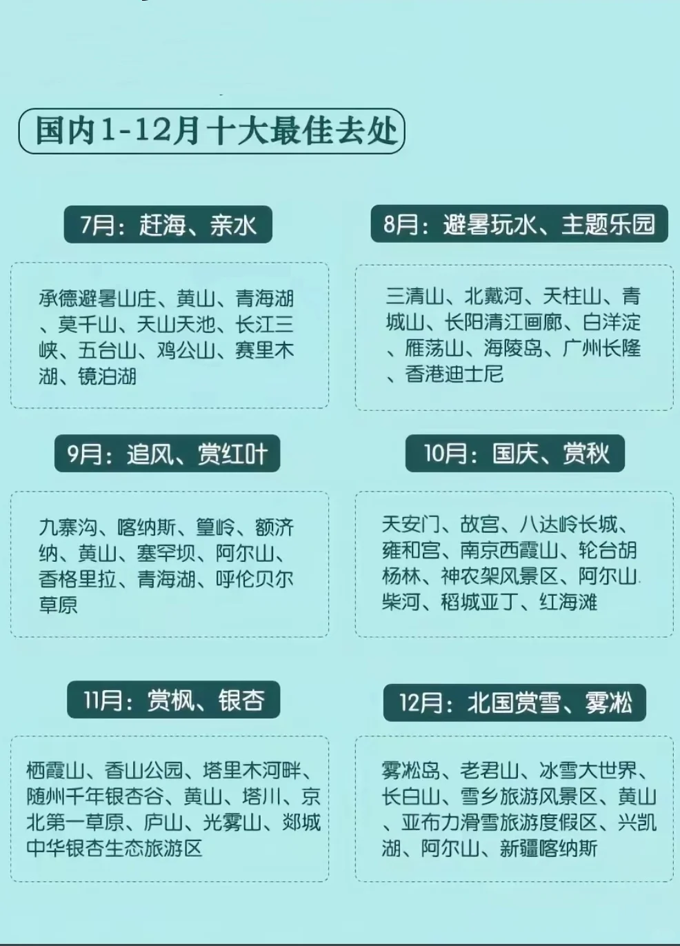 国内旅游地图