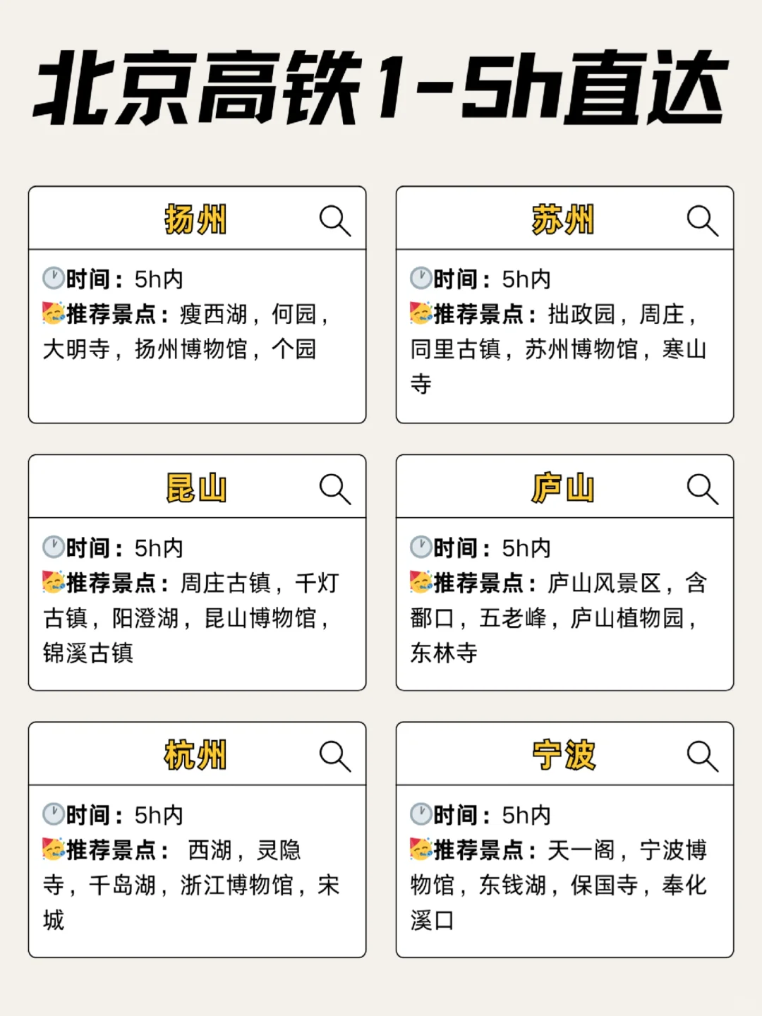 北京春节出逃计划|1-5小时高铁直达宝藏城市