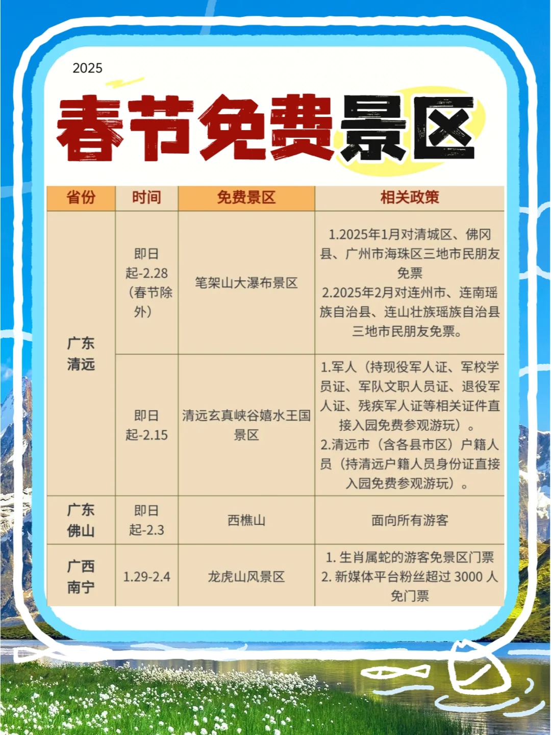 别错过‼️国内春节免费景区合集💸