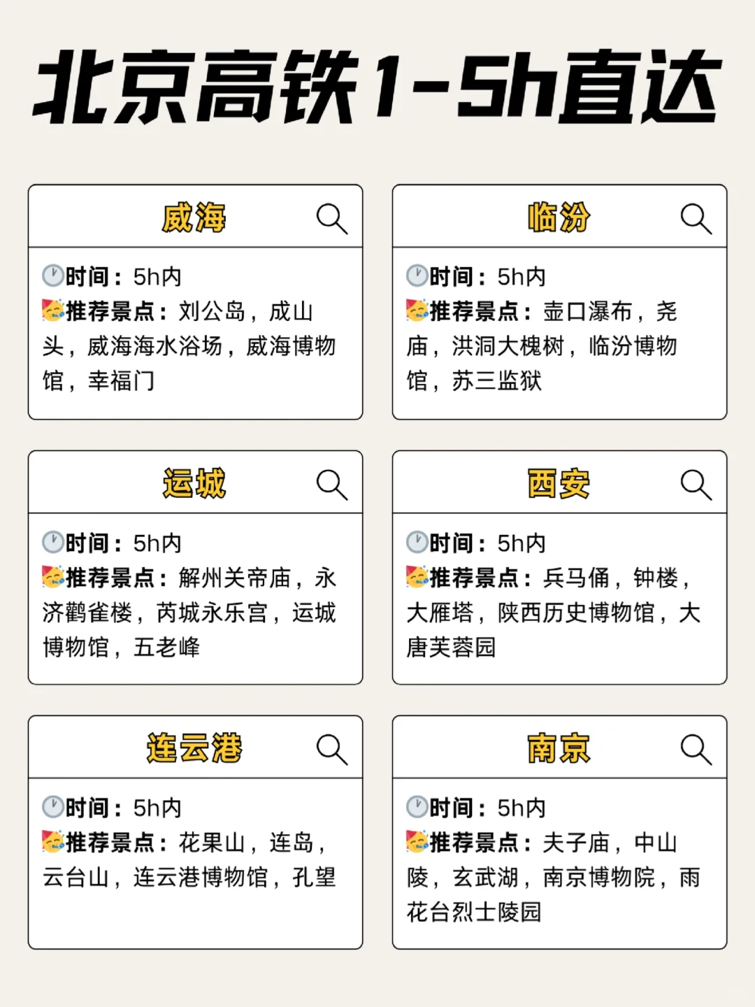 北京春节出逃计划|1-5小时高铁直达宝藏城市