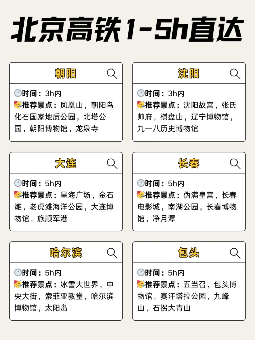 北京春节出逃计划|1-5小时高铁直达宝藏城市