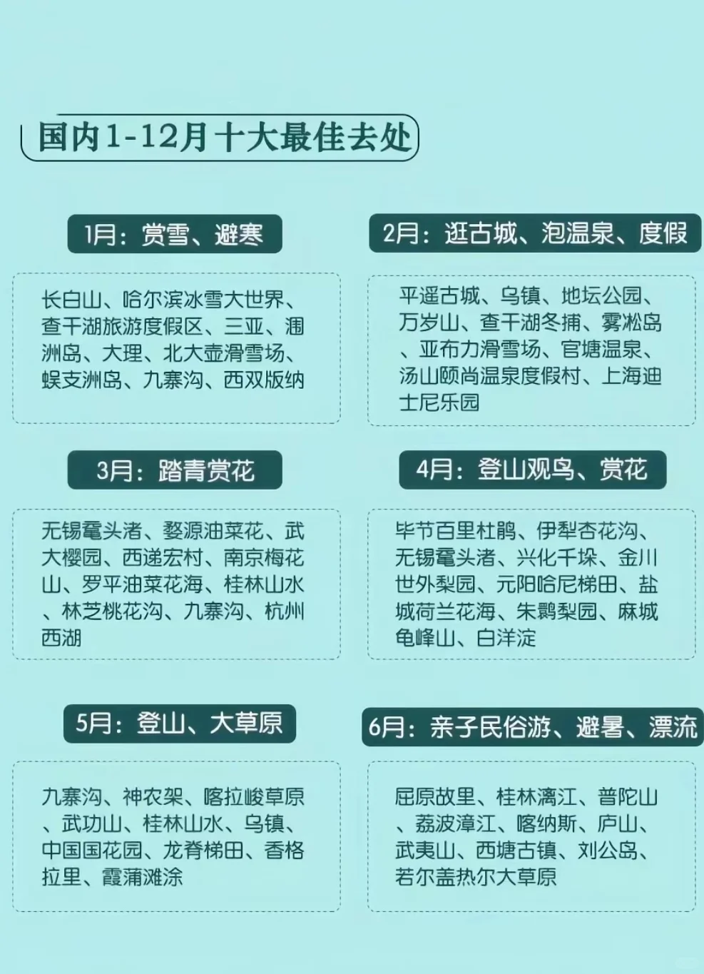 国内旅游地图