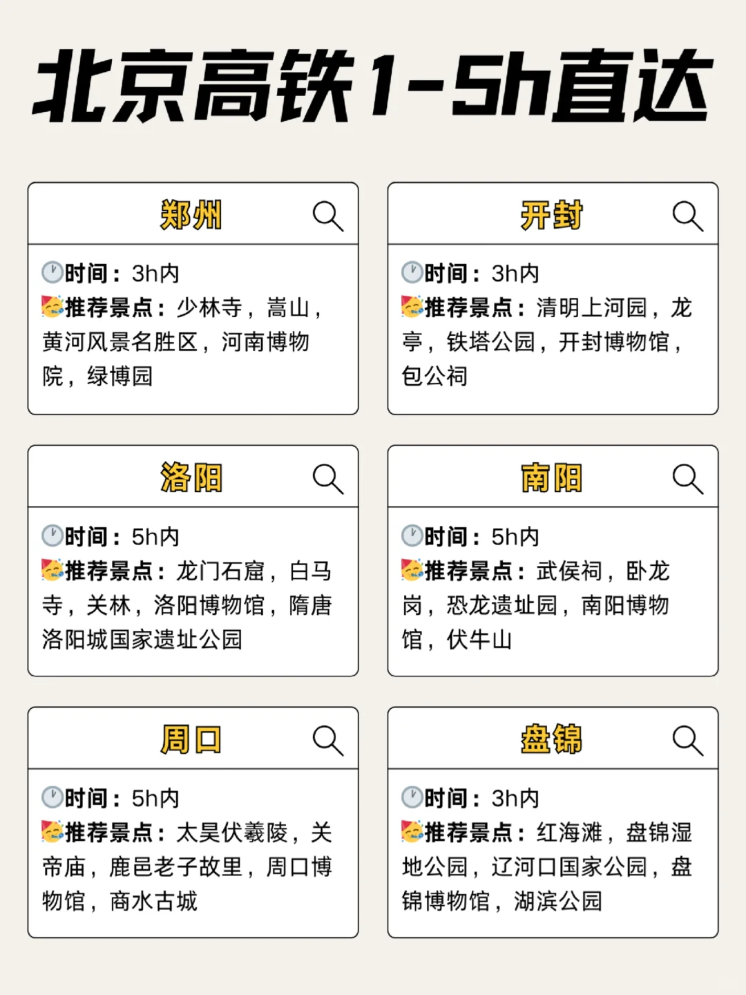 北京春节出逃计划|1-5小时高铁直达宝藏城市