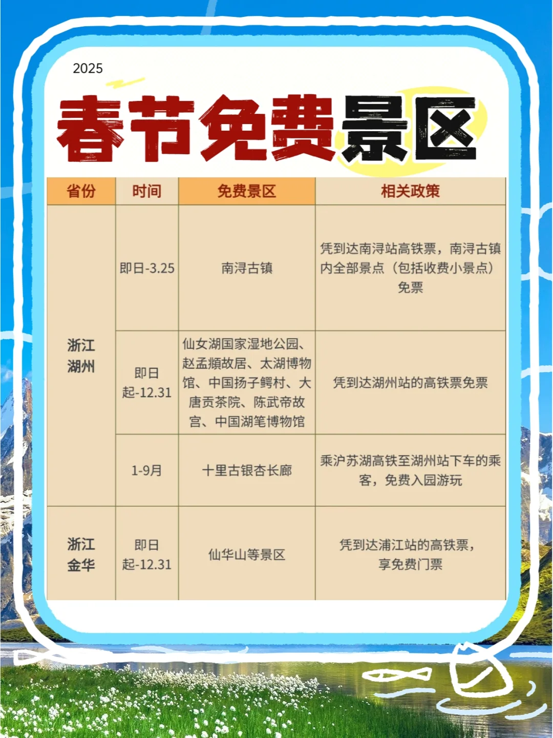 别错过‼️国内春节免费景区合集💸